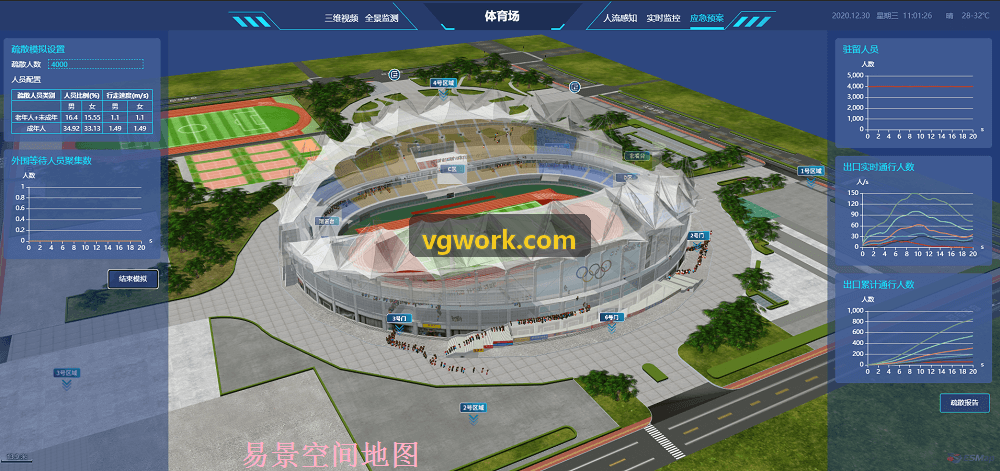 K8APP高精角色与场景拓扑