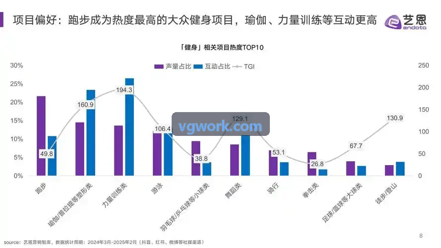 K8网动效与物理工程